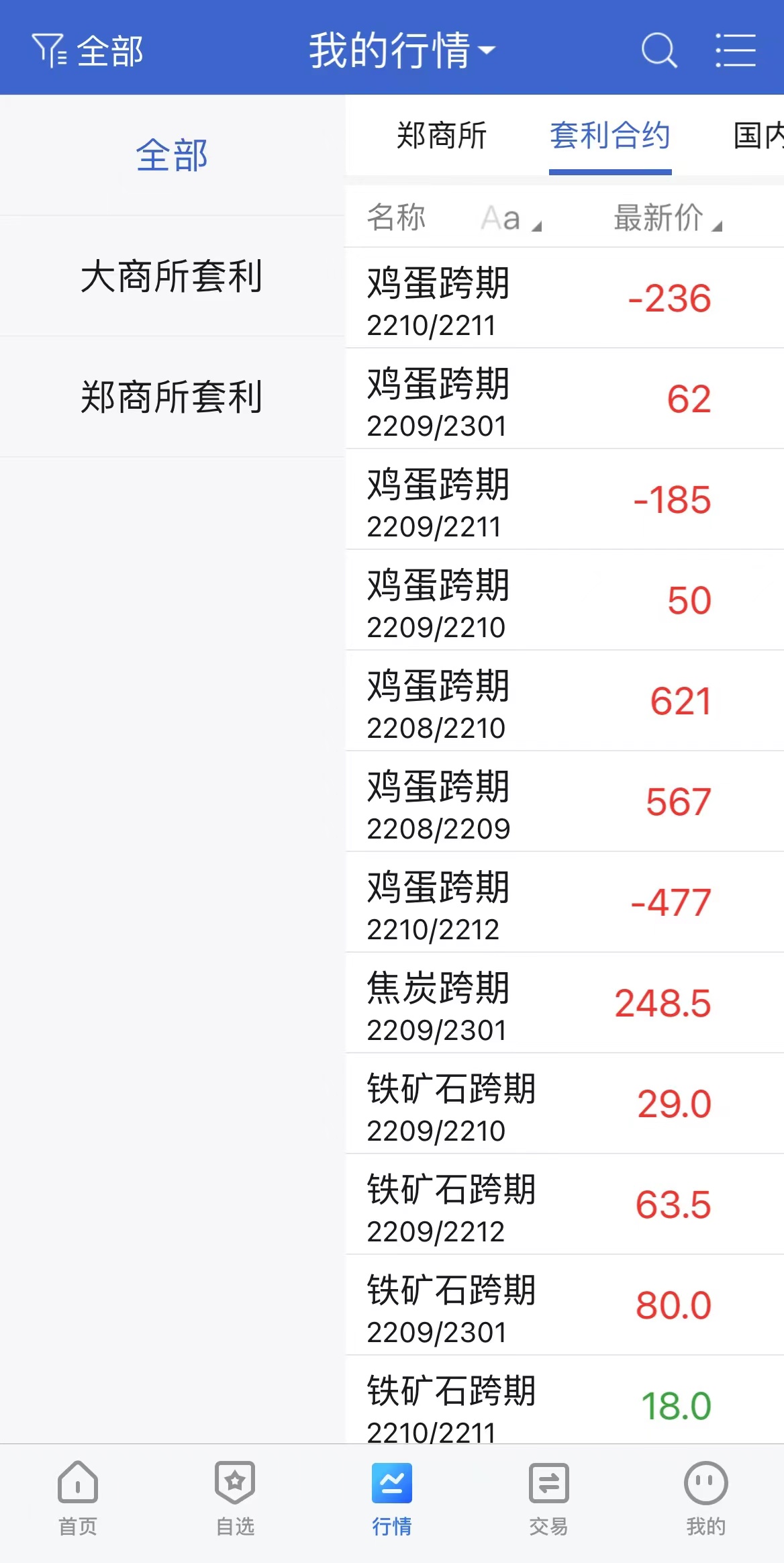 中信建投期货套利单界面