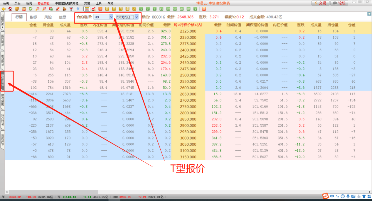 如何在期货交易软件中查看各类期货信息