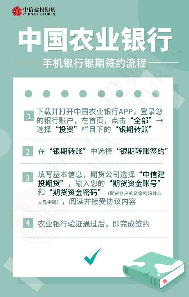 农业银行手机银期签约流程