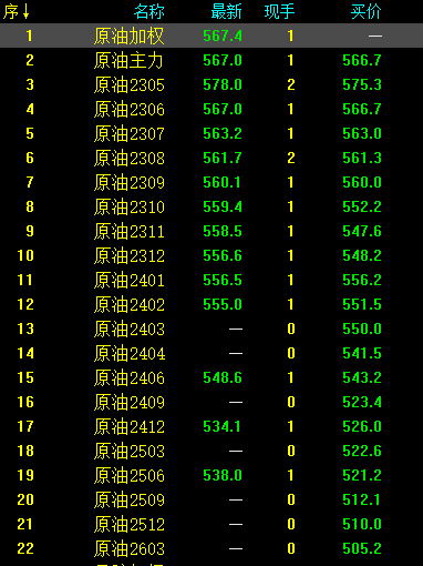 TAS指令了解一下